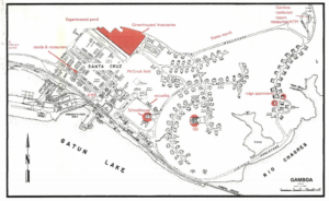Background – Gamboa