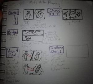 Dissertation Music Video