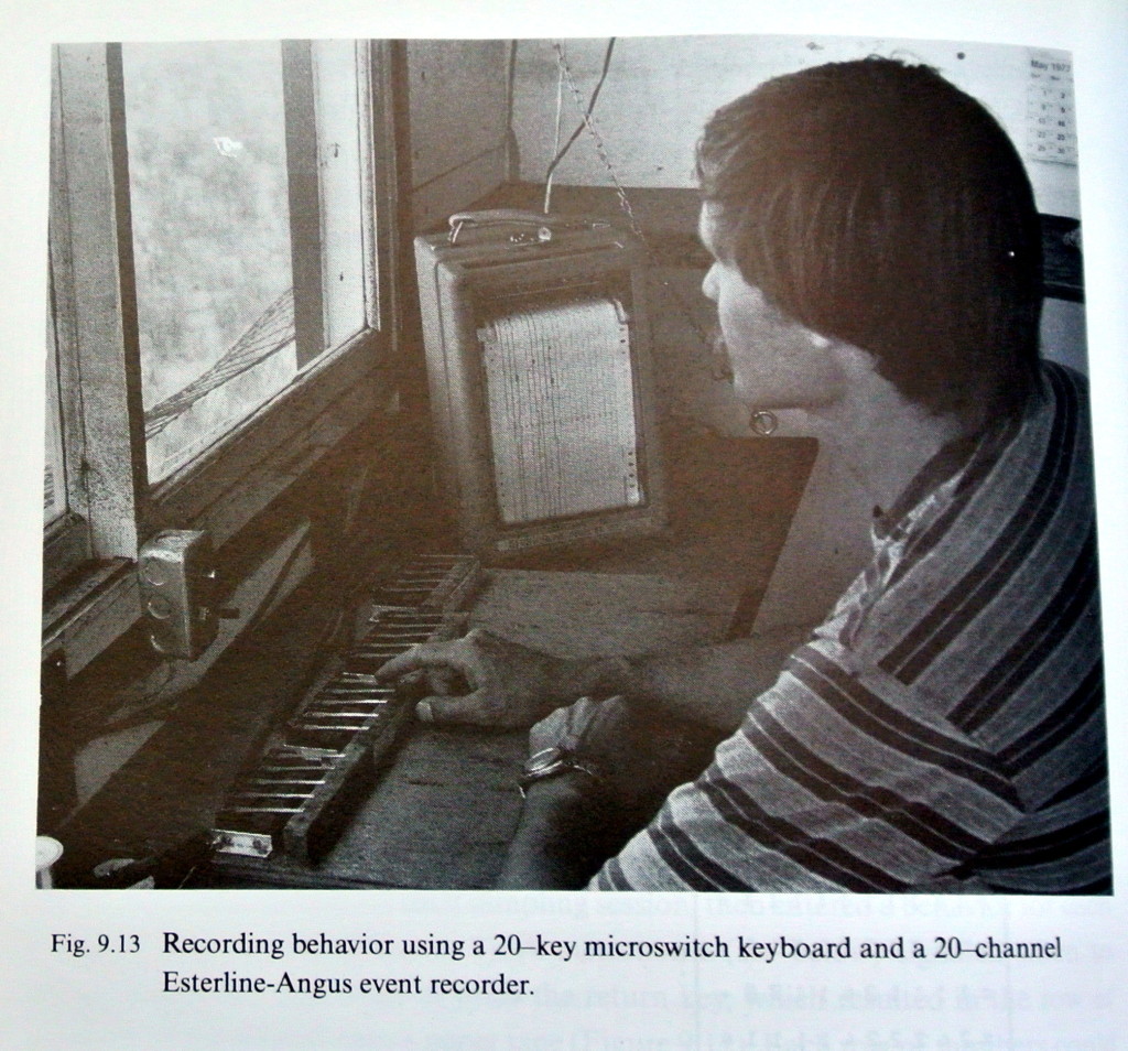 A traditional Ethogram machine